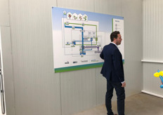 Niels van den Ende (Stolze) in de watertechnische ruimte van het World Horti Center